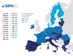 Eurobarometer: 98% of Greeks Believe Corruption is Widespread