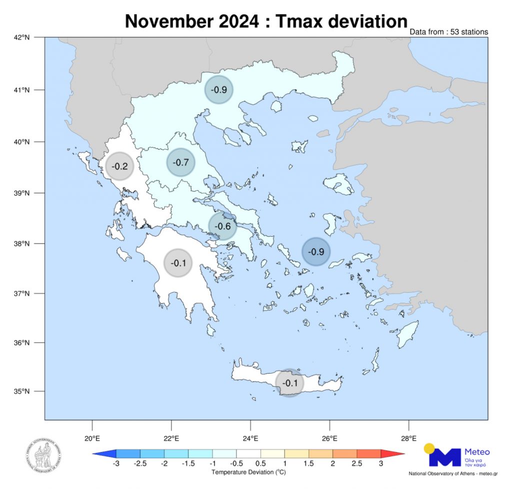 meteo